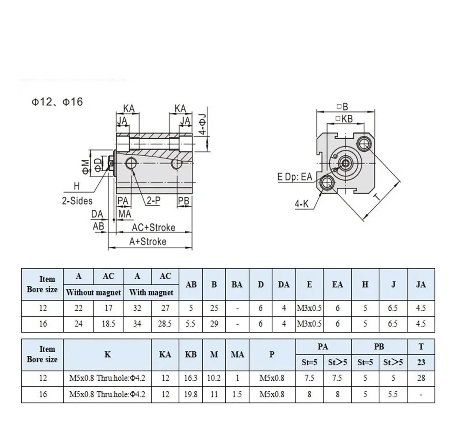 Pneumatischer Kompaktzylinder 12 16 20 25 32 40 50 63 80 mm Bohrung 5-50 Hub Doppeltwirkender Luftzylinder Mit schneller Reaktion und flexibler Steuerung(Stroke 10mm,Bore 63mm)