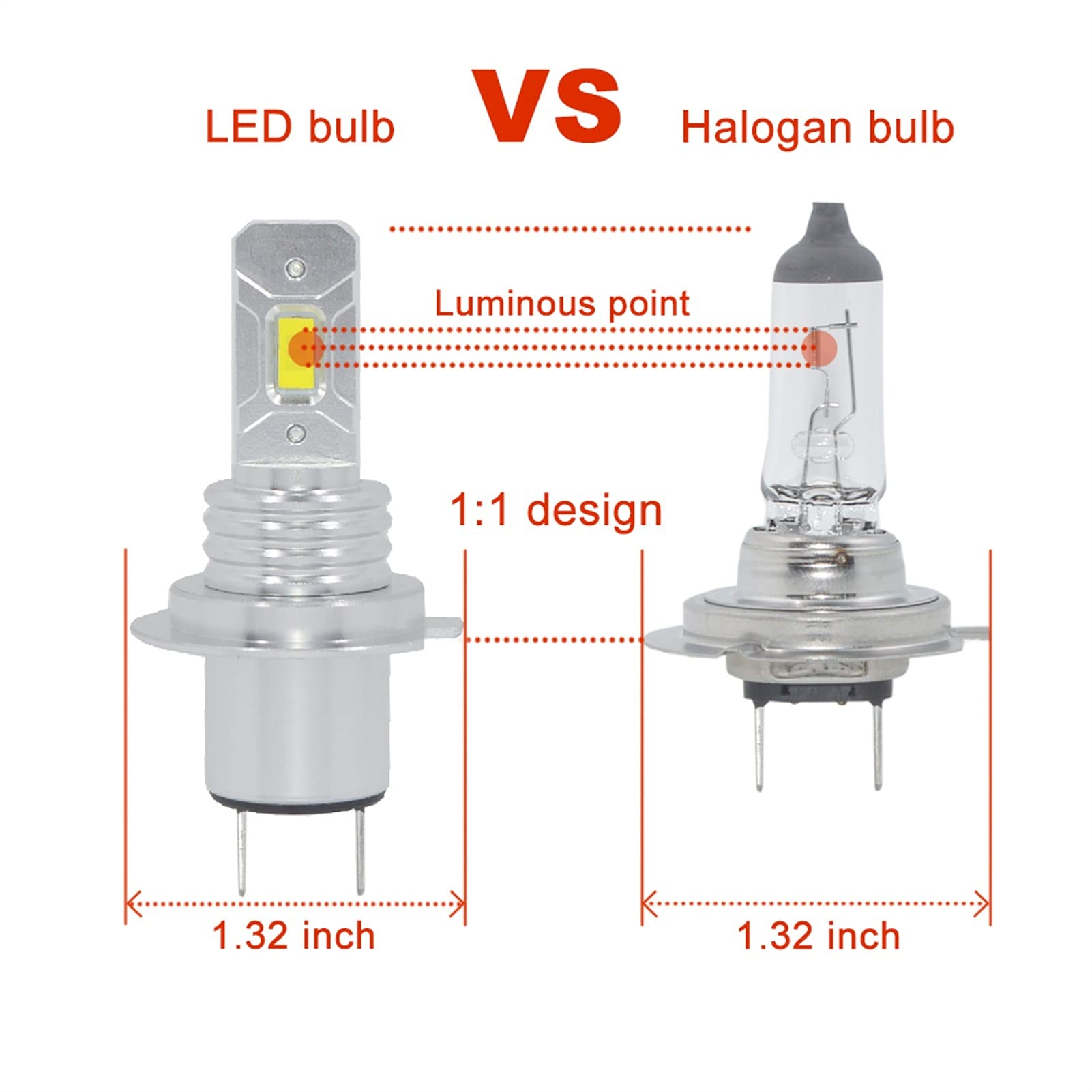 Phares Ampoules de Phare LED H7 LED de 6000lm Ampoules LED 60W Blanc 6000K CSP CSP PIECHE DE Voiture DE Voiture DE Voiture DE LED 12V 24V H7 HeadLamp (Socket Type : H7)