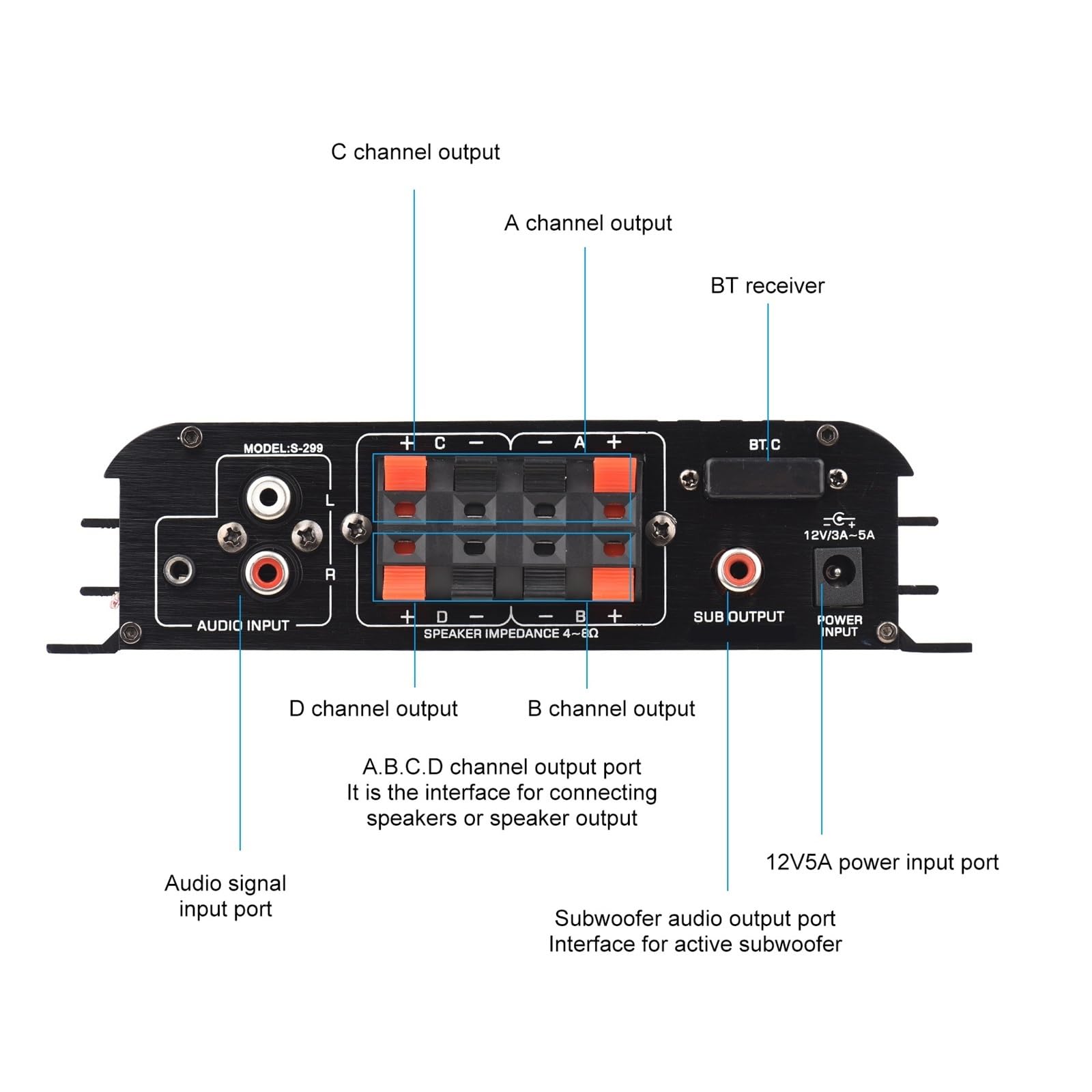 S-299 4 * 400W Mini wzmacniacz mocy Domowy samochód Bluetooth bezprzewodowy wzmacniacz USB/SD AUX,Dokładna reprodukcja