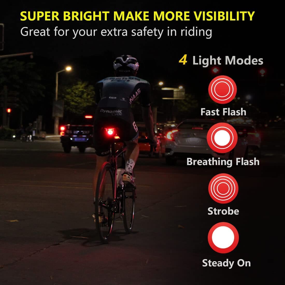 Monkey Home Smart Fahrrad Rücklicht, Auto On/Off Fahrrad Taschenlampe, Auto Lichtsensor USB Akku, LED Fahrradlichter für Kinder und Erwachsene （EU-Patente）