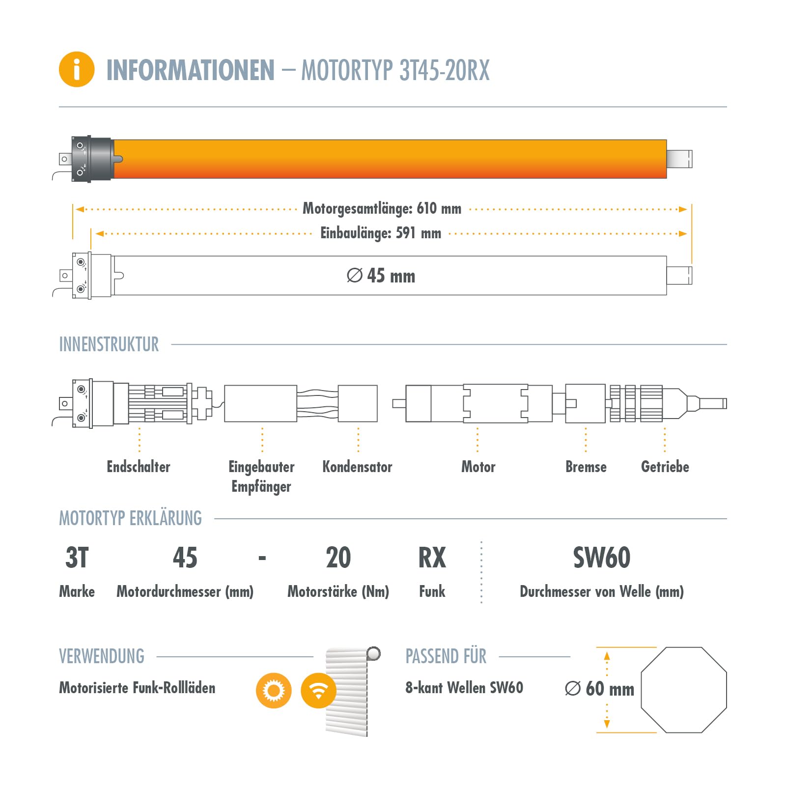 3T-MOTORS Funk-Rollladenmotor Komplettset mit Fernbedienung HSZ1, SW60 Welle 1,90 m, 3T45-20RX (Zugkraft 20 Nm/40 kg) mit mechanischen Endschaltern, bidirektional, Rollladenantrieb