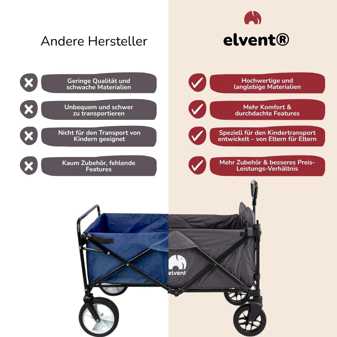 elvent® WagonPro Premium Bollerwagen/Handwagen faltbar mit Dach I 4 Sitzplätze | groß I Sitzpolster, Hecktasche, Off-Road-Reifen, Feststellbremse, 5-Punkt-Gurt I für 4 Kinder (Blau)