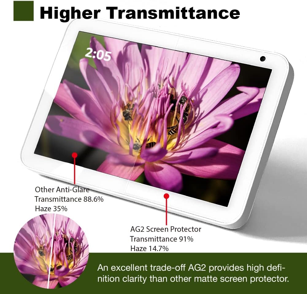 Elevate Your Echo Show 8 Experience: The Ultimate Anti-Glare Screen Protector!