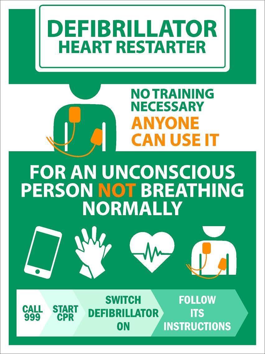 AED Defibrillator heart restarter instructional poster safety sign - Self adhesive sticker (300mm x 200mm)