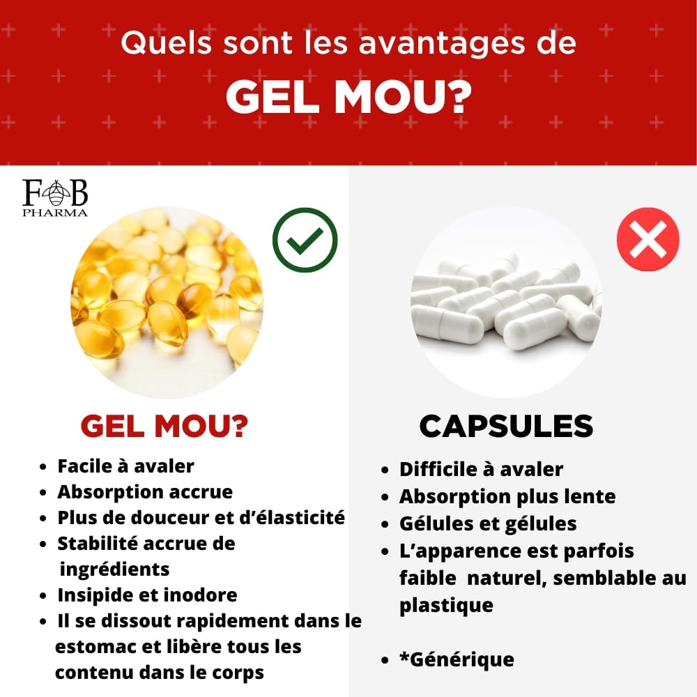 FB PHARMA - Complément alimentaire de VITAMINE A 1000mcg + VITAMINE E 47mg - 180 perles en SOFT GEL - pour le maintien de la VUE, de la PEAU et des CHEVEUX normaux