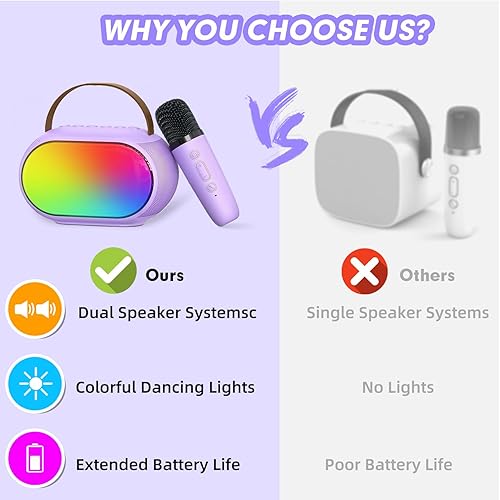 Miniatura 4 de Máquina de karaoke para niños, altavoz Bluetooth portátil con 2 micrófonos inalámbricos, juguete para niñas y niños de 3, 4, 5, 6, 7, 8, 9, 10, 11,