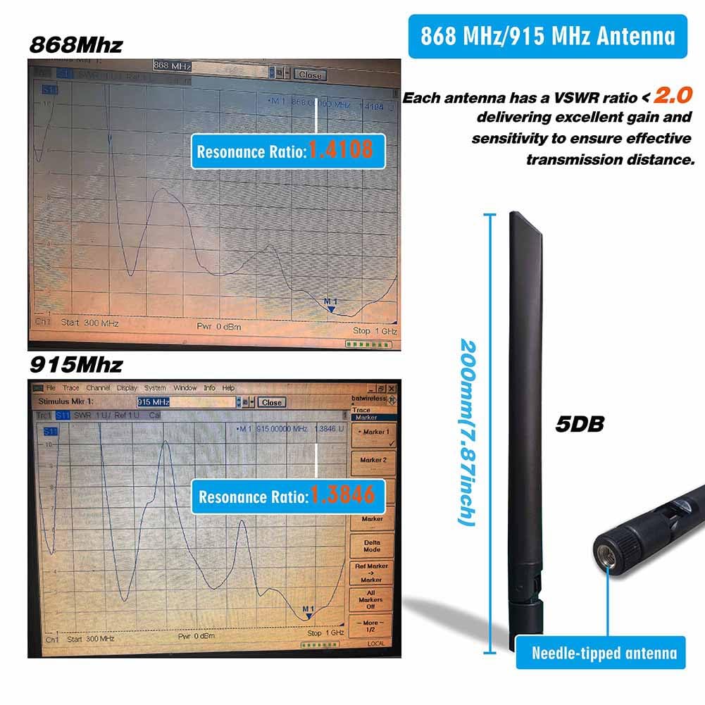 Für Heltec V3/V4 LoRa Batterie für RAK4631 IoT 12W MPPT Solarpanel Outdoor IP67 Wasserdicht WiFi Meshtastic 868Mhz