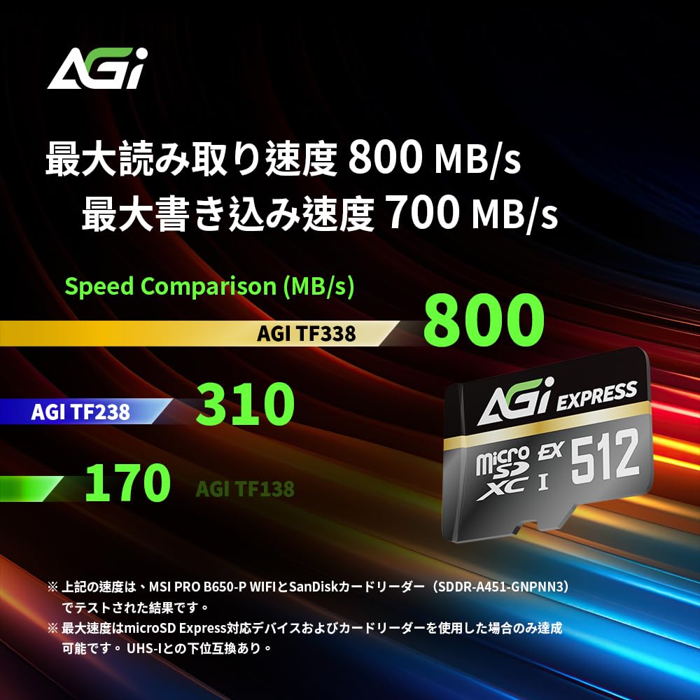 Amazon | AGI TF338 512GB MicroSDXC Expressカード | Nintendo Switch
