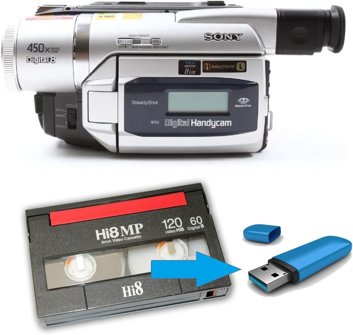 Play Hi8 Tapes In My Vcr at Heather Washington blog