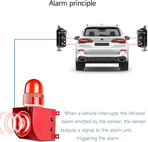 Miniatura 3 de Alarma de sirena industrial con sensor infrarrojo de haz invisible impermeable de 328.1 ft, 120 dB, volumen de tono ajustable, kit de alarma de