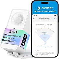 meross Matter 3-in-1 Human Presence Sensor: PIR, mmWave Radar & Light Motion Detector for HomeKit, Alexa, Google Home - Pet-Proof Smart Automation