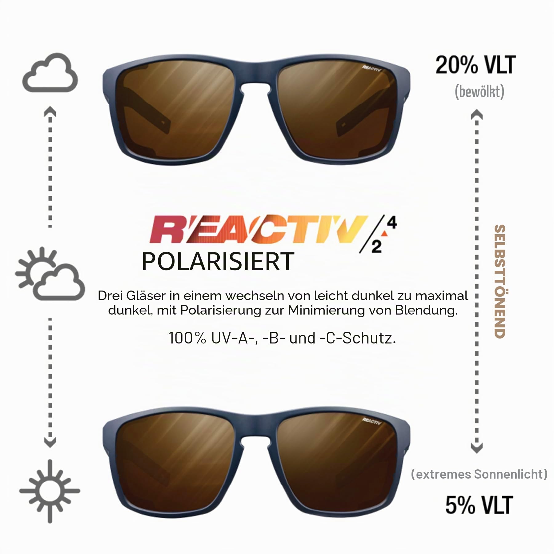 Julbo Unisex Shield Sonnenbrille (1er Pack)