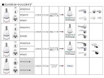 k k様 リクエスト 2点 まとめ商品 kk様 リクエスト 2点 まとめ商品（K.K様 リクエスト 2点 まとめ