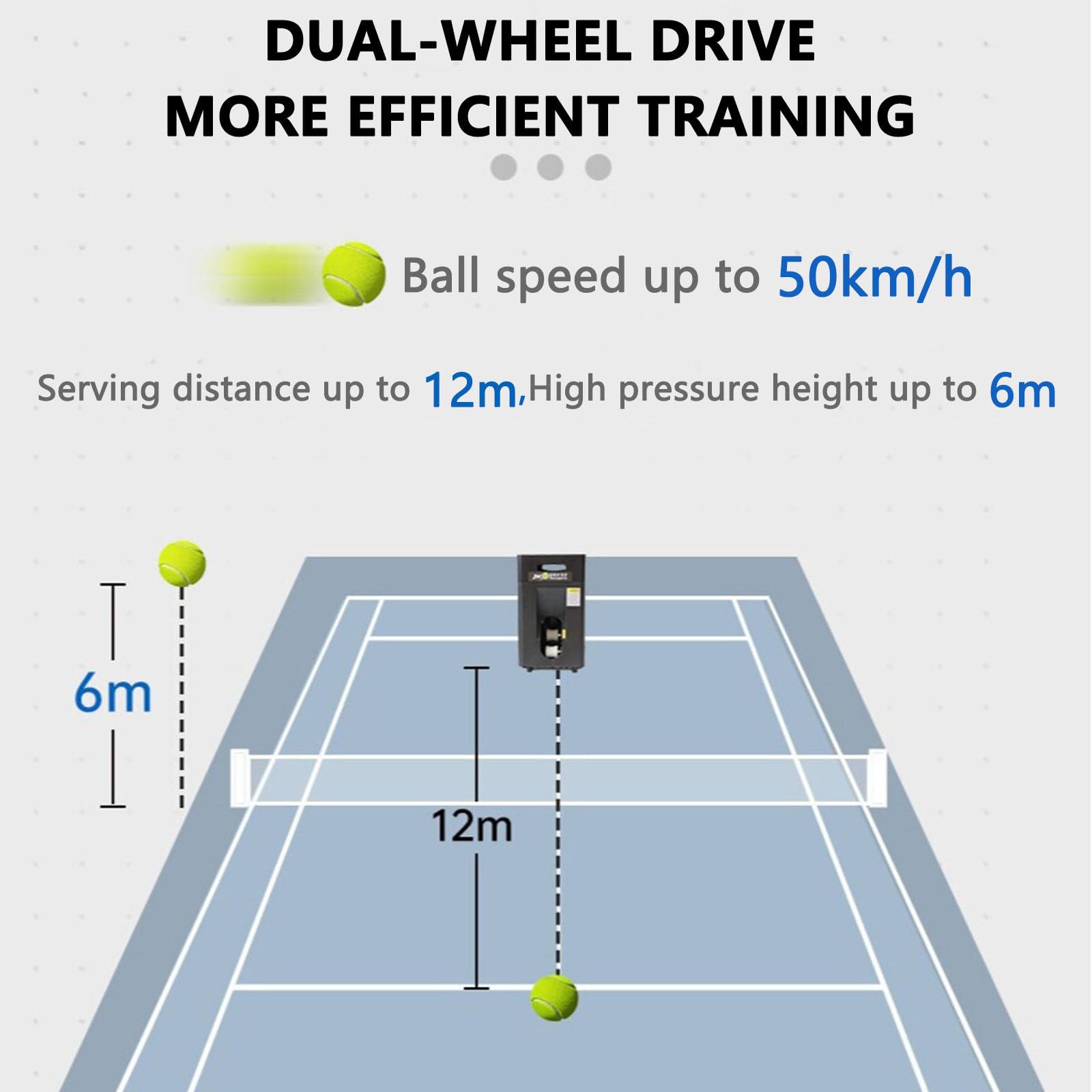Macchina da Tennis,Allenamento Tennis,Macchina da Lancio da Tennis | macchina per lanciare palline automatica intelligente, con telecomando e APP,Può contenere 50 Palline