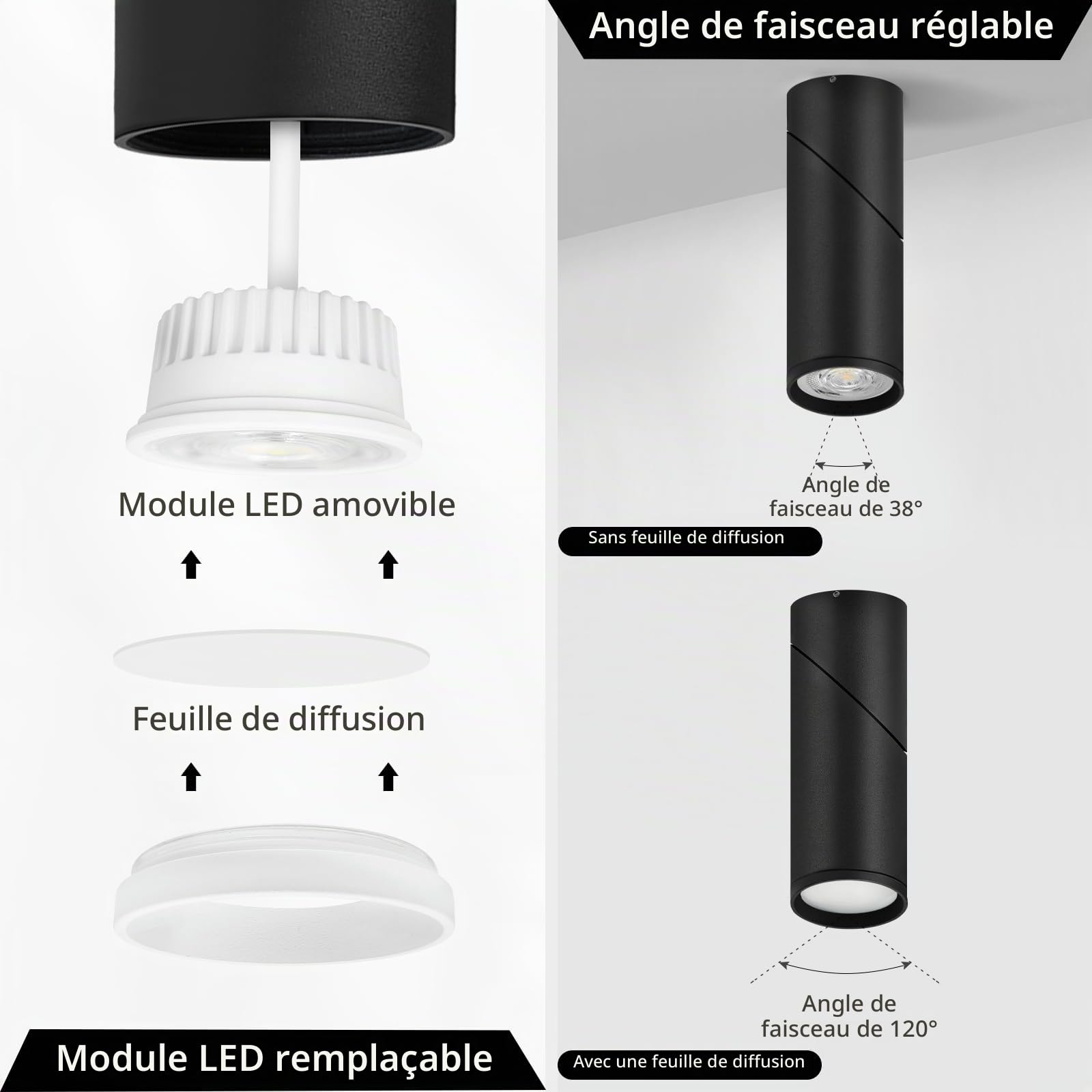 YindaLux Spot Plafonnier LED, 5W 500LM Luminaire Spot Orientable 355°, 3000K/4000K/6500K GU10 Ampoule Incluse, Moderne Plafonnier Noir Mat, pour Chambre Salon Couloir Cuisine Salle à Manger, 2 Pcs