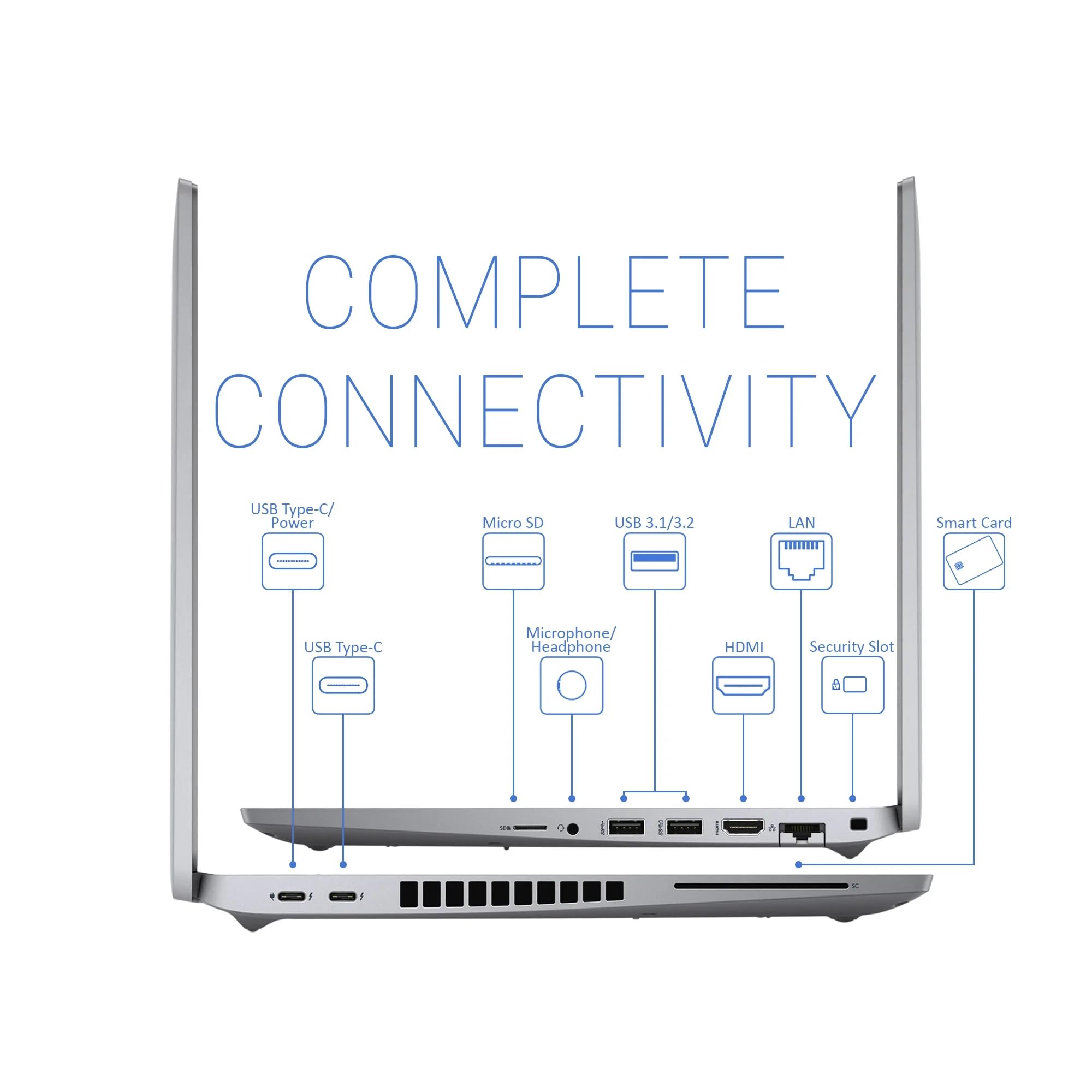 Dell Latitude 5520 15.6