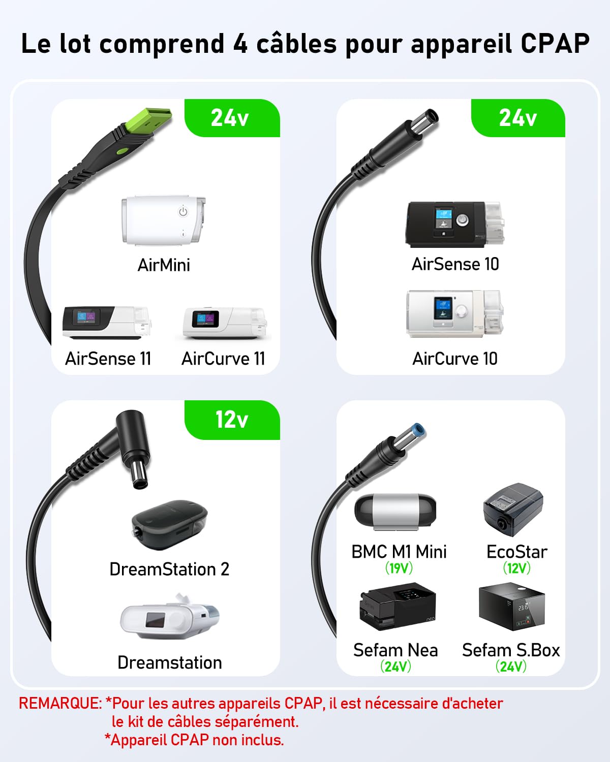 EASYLONGER ES720 Pro Batterie pour CPAP, Alimentation CPAP 276Wh pour Camping Batterie de Secours CPAP pour ResMed AirSense 11/10, AirCurve 11/10, AirMini, BMC M1 Mini, Sefam EcoStar, DreamStation