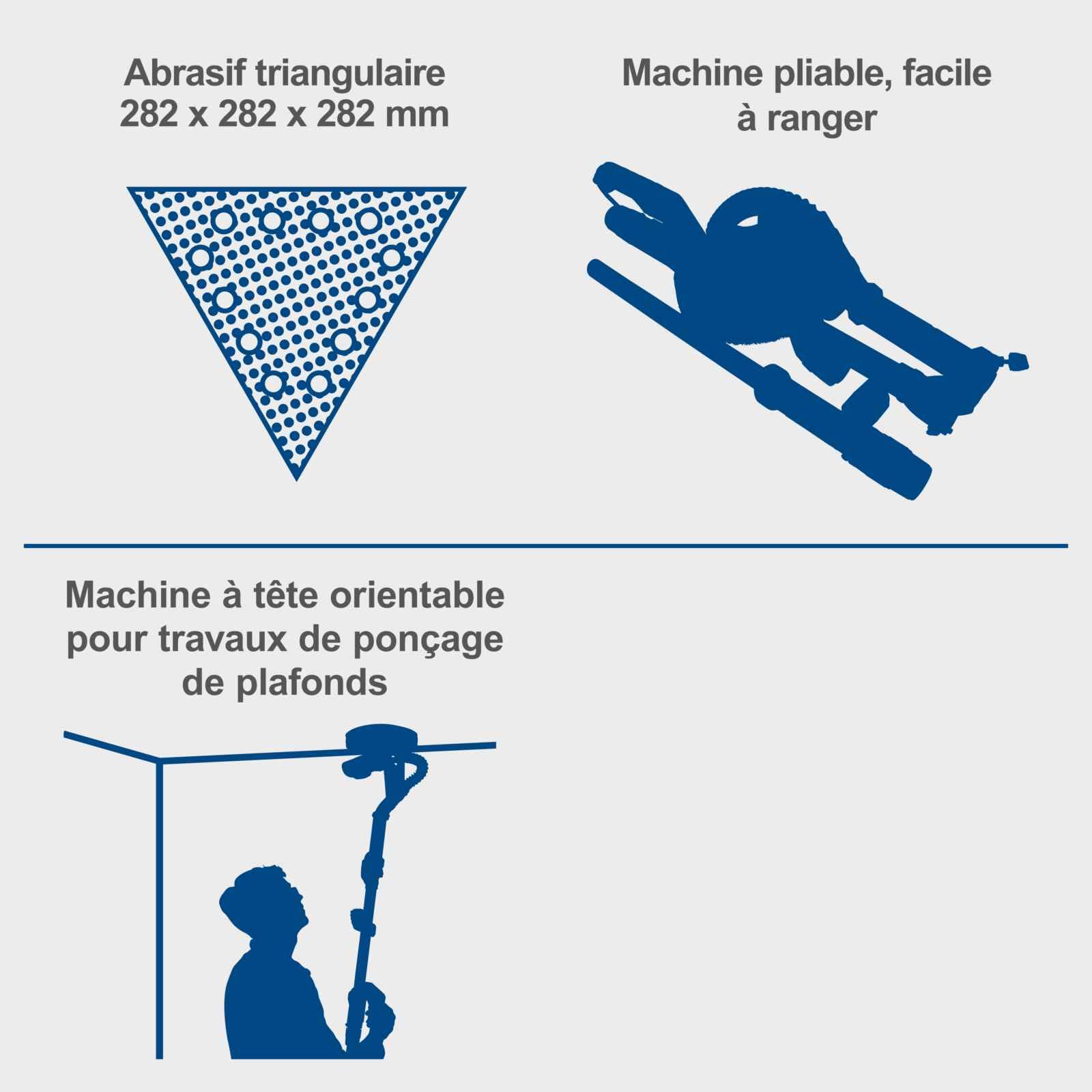 Scheppach Ponceuse Mur & Plafond DS930 | 710 W | Plateau de ponçage Ø215 mm | Télescopique | Tête circulaire ou triangulaire | 4m de tuyau d'aspiration, adaptateurs & abrasifs inclus