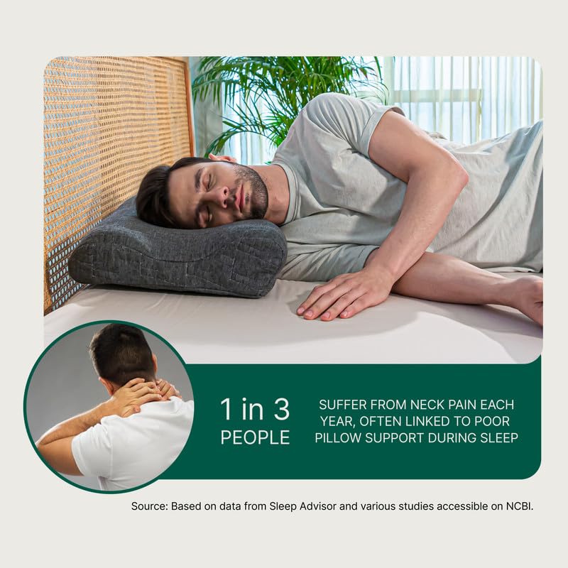 The White Willow Memory Foam Orthopaedic Extra Neck Support Bed Pillow for Sleeping with Removable Pillow Cover (22.5" L x 14" W x 4" H) Grey - Image 2 thumbnail