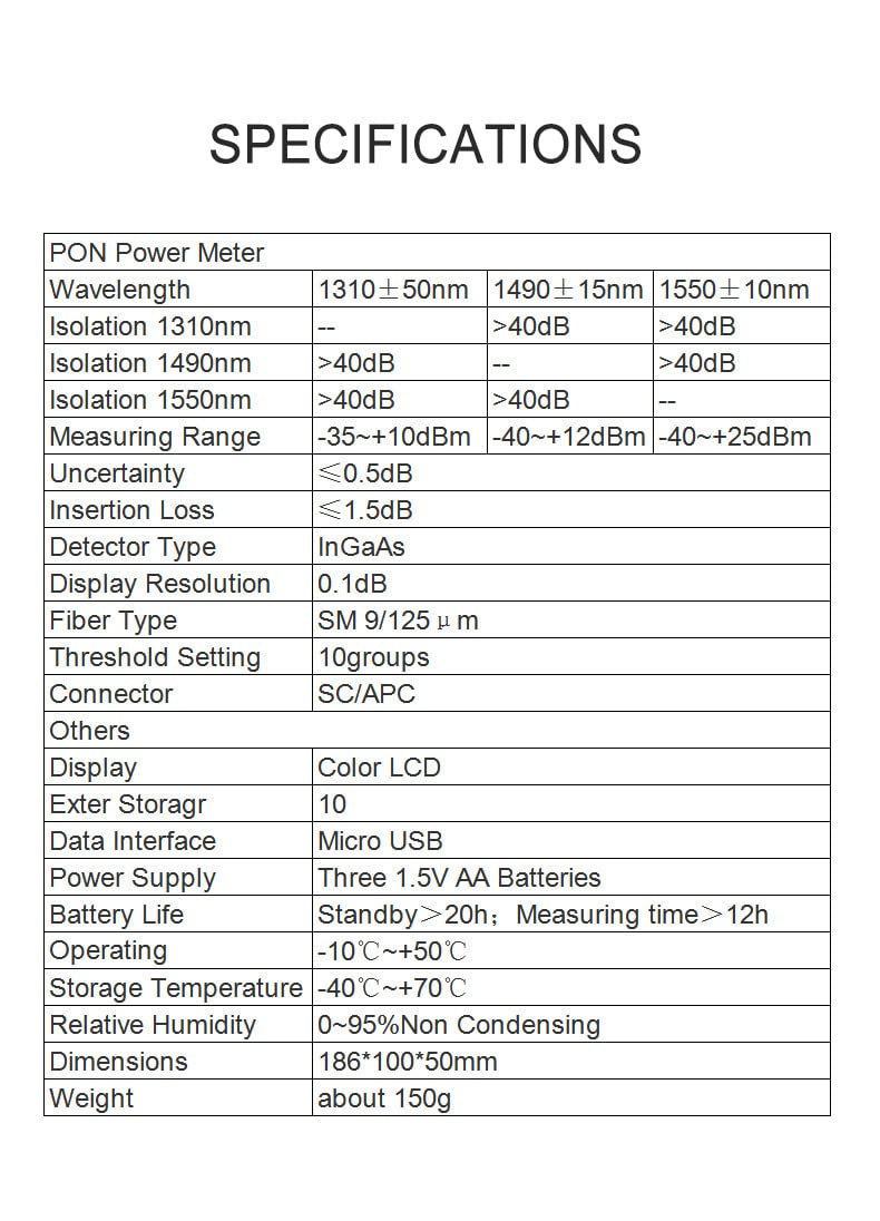 TM581 PON Power Meter SC/APC Glasfaser-Tester ONT/OLT 1310nm/1490nm/1550nm für Anwendung und Betrieb und Wartung von Glasfasernetzwerken