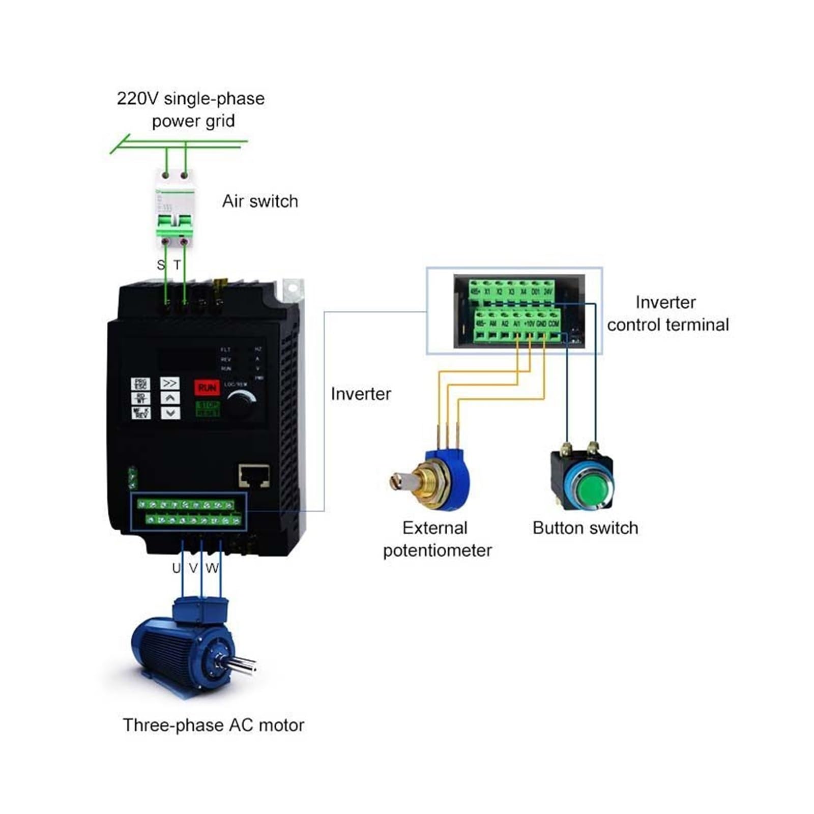 Variador De Frecuencia 5,5 kW 7,5 kW 220 Wielofunkcyjny przemiennik częstotliwości VFD do silnika trójfazowego Kompaktowa konstrukcja(7.5kw 10HP,SINGLE_PHASE)