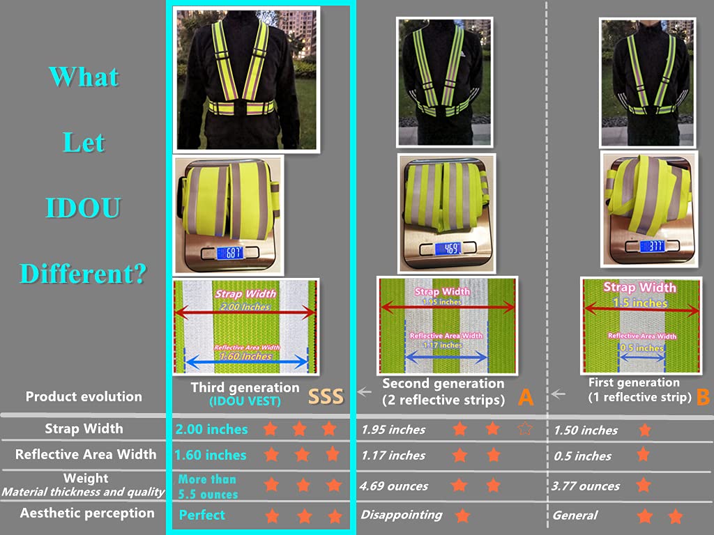Chaleco de seguridad de alta visibilidad, equipo reflectante para correr, caminar, ciclismo, construcción, motocicleta, hombres, mujeres