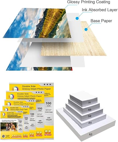 Miniatura 4 de MRR papel fotográfico de inyección de tinta brillante de doble cara 85 x 11 100 hojas por paquete 42lb 160gsm