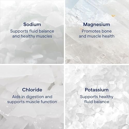 Miniatura 3 de Trace Minerals  40000 Volts Liquid Electrolyte Concentrate Drops  for Hydration Leg and Muscle Cramp Relief  Ionic Trace Minerals Magnesium