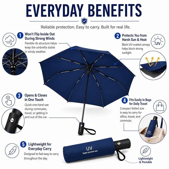 Image of Auto Open Umbrella with Carabiner Hook Handle - 3 Fold Compact Travel Umbrella for Men & Women | Double Fibreglass Wind Resistant Frame | UV Coated Sun & Rain Protection