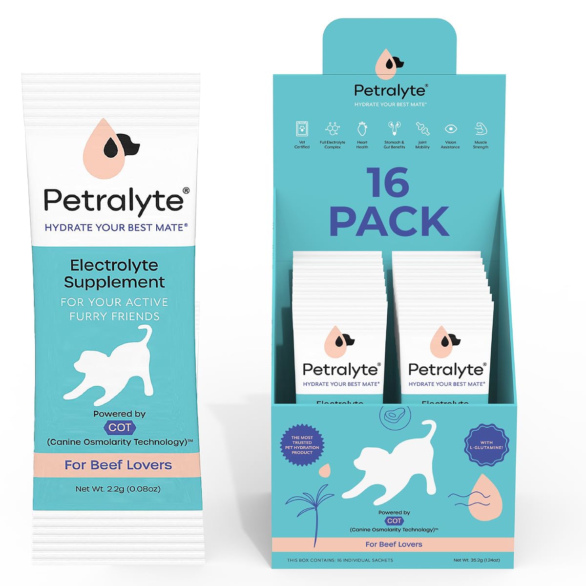 Petralyte Dog Electrolytes and Joint Supplement | Hydration Support for Dogs w/Glucosamine, Chondroitin & More | Electrolytes for Dogs with Prebiotics | for Beef Lovers | 16 Packets