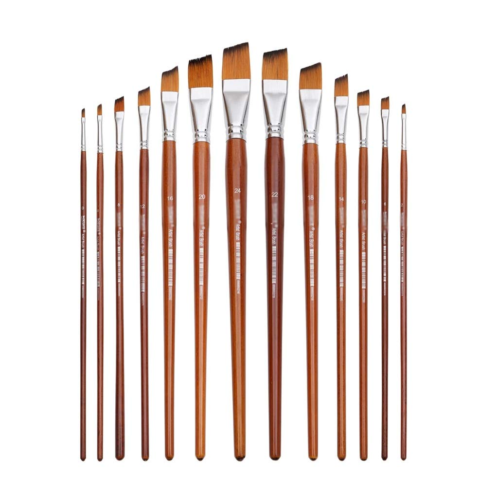 Pinceau brosse oblique aquarelle pour réussir vos détails précis et grands aplats
