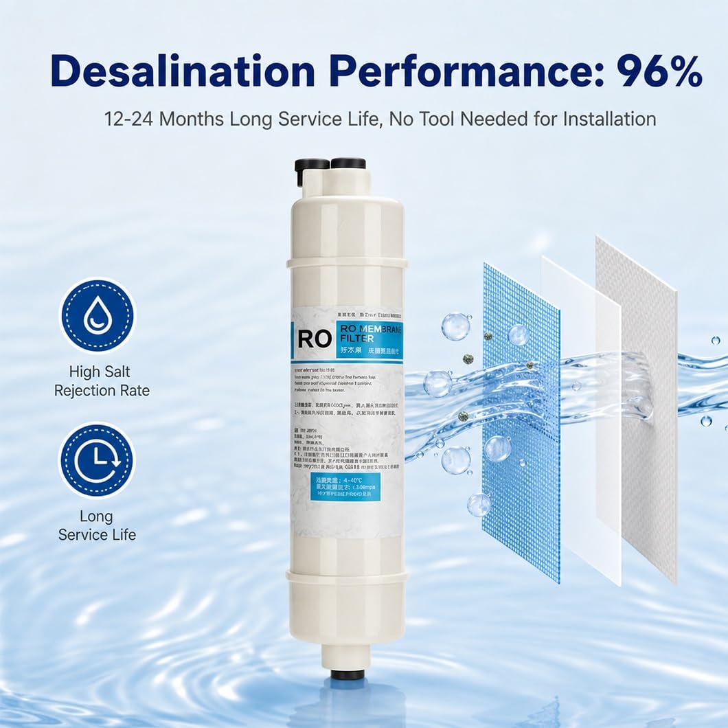 Confezione da 2 Cartucce Filtranti A Membrana per Osmosi Inversa RO 10",0,0001 Μm,Attacco Rapido da 1/4",Adatte A Sistemi di Purificazione dell'Acqua per Tutta La Casa