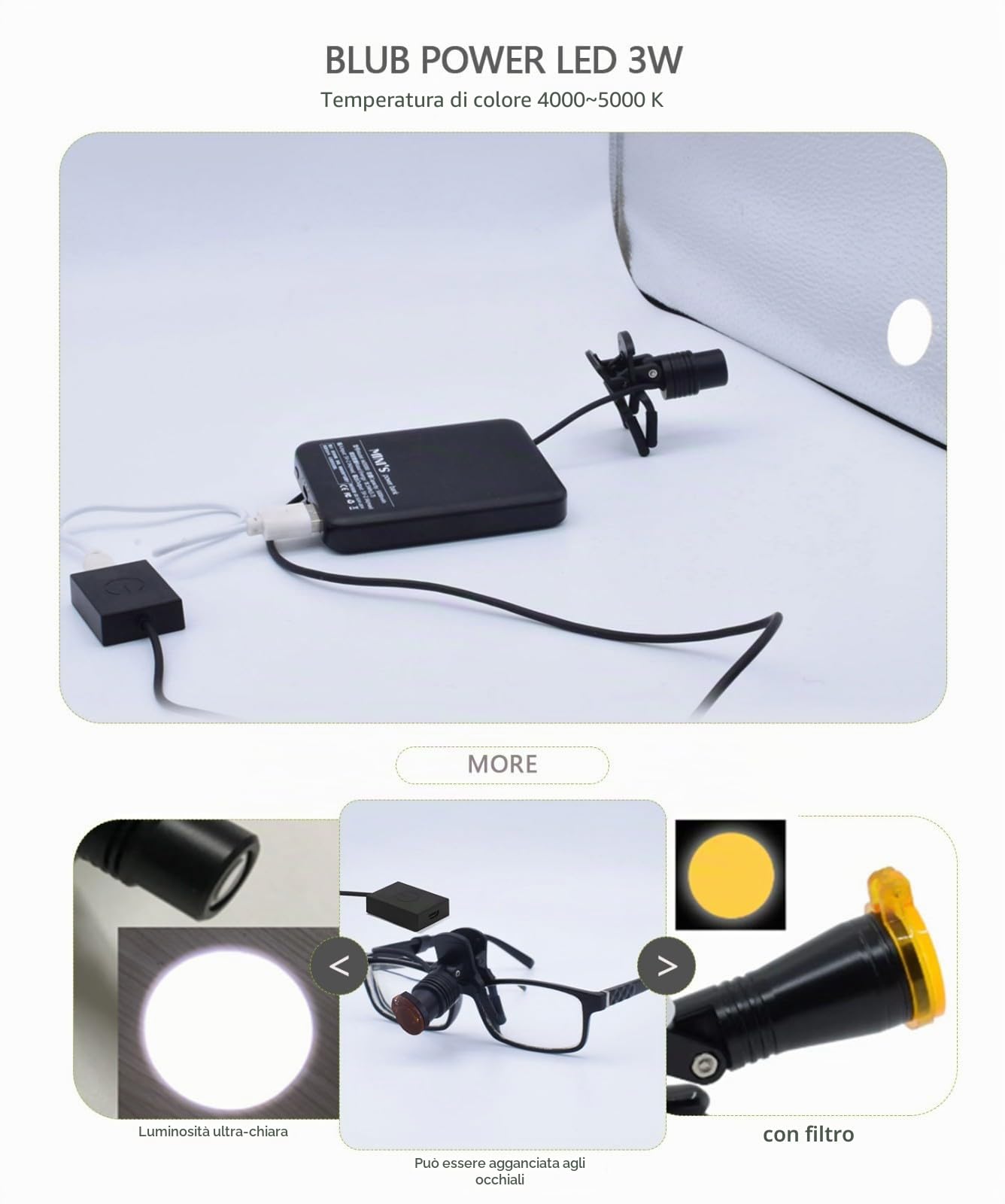 Faro da 3 W con filtro ottico, lampada frontale ultraleggera regolabile con clip per occhiali con lente d'ingrandimento medica, tempo di alimentazione ≥5 ore