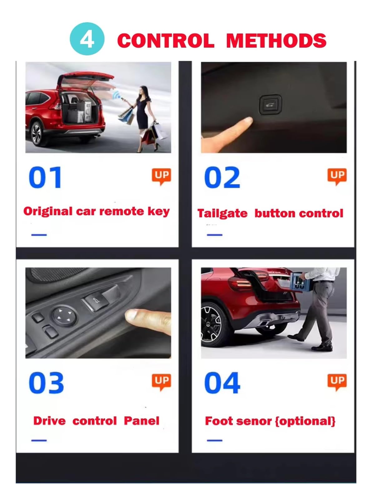 Per Terra Per Per X7 2015-2017 Sollevamento Portellone Elettrico Apertura Automatica Bagagliaio Motore Elettrico Supporto Per Portellone Elettrico(With Kick Senor)