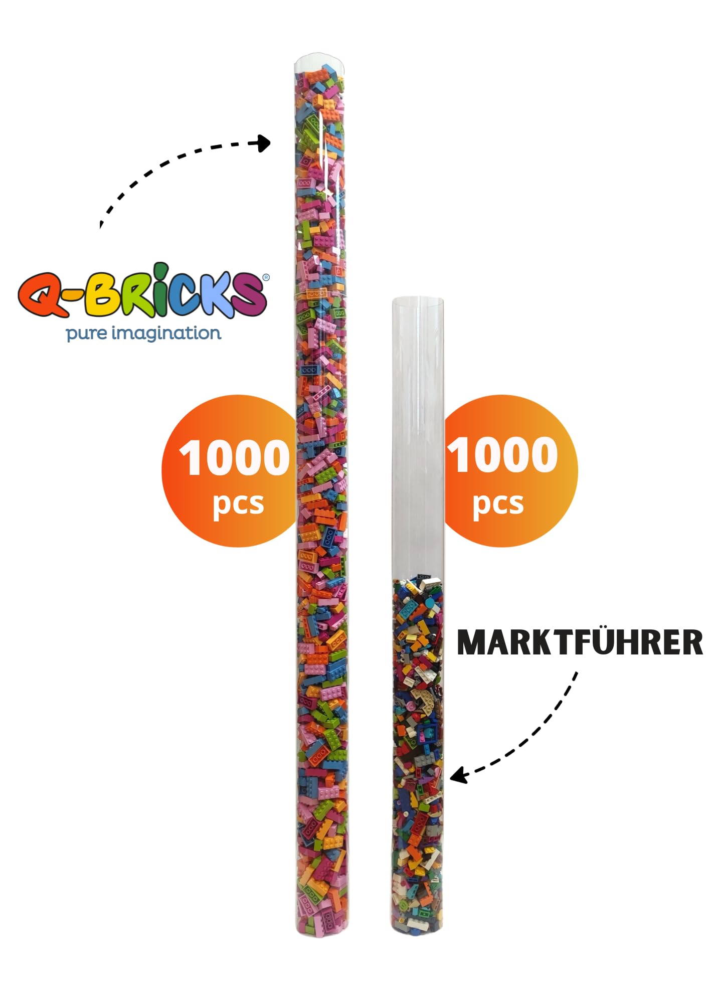 Set Creativo con Mattoni Classici | Set da 1000 pezzi | 19 forme comprendono porte, finestre, tegole e baseplate | 8 colori | Mix di case in colori di base