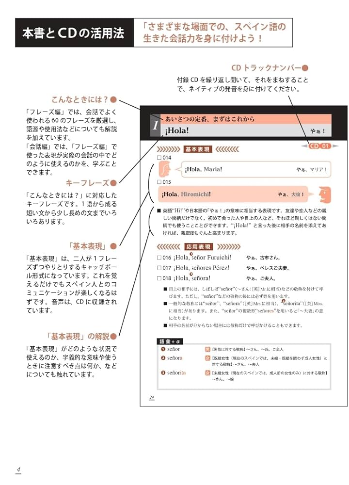 スペイン語＋スペイン語会話 Amazon.co.jp: CD付 キクタンスペイン語会話【入門編】 : 福森