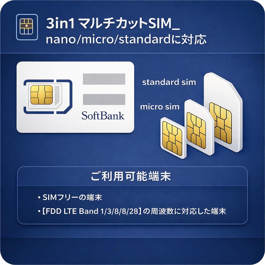 さとページ　2️⃣ SIM データ 5GBソフトハンク高速テータ通信専用 楽天市場】データ専用