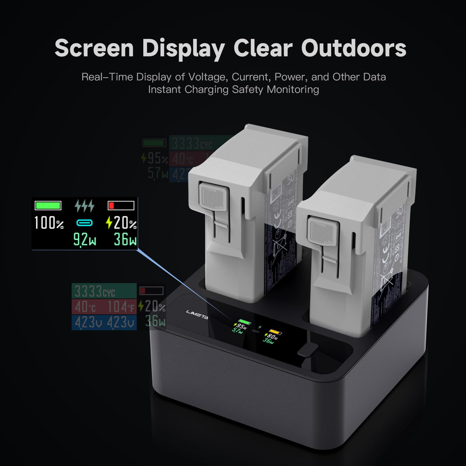 LIMETA MC234AC 72W Intelligent Battery Charging Hub for DJI Mini 3/4/4 pro - Dual-Port Fast Charging, GaN Technology, HD Screen Display, App Control