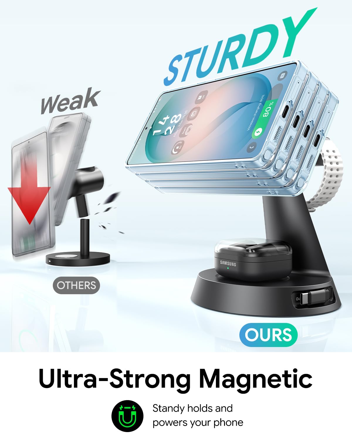 Meifigno Caricatore magnetico 4 in 1 per Samsung con cavo di ricarica rapida estensibile da 20 W, stazione di ricarica wireless compatibile con supporto di ricarica MagSafe per Galaxy S26 Ultra, Z
