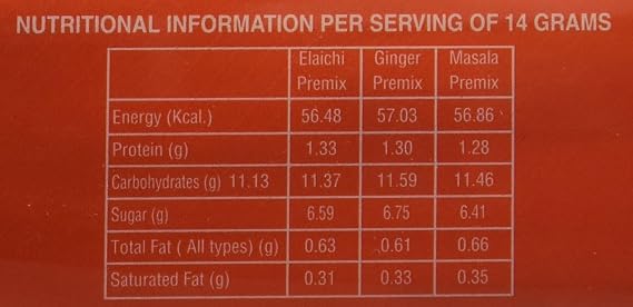 Wagh Bakri Instant Tea Premix, 12 Sachets, Elaichi, Ginger, Masala Flavors, Pack of 2