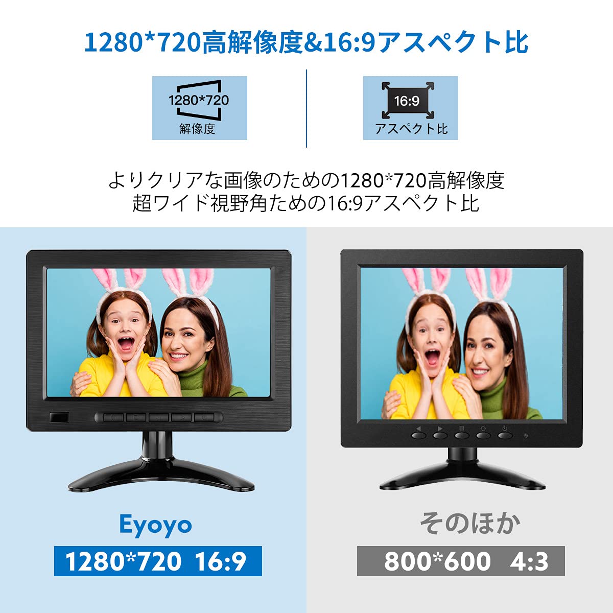 Amazon.co.jp: 8インチモニター 小型モニター Eyoyo HD1280x720 小型