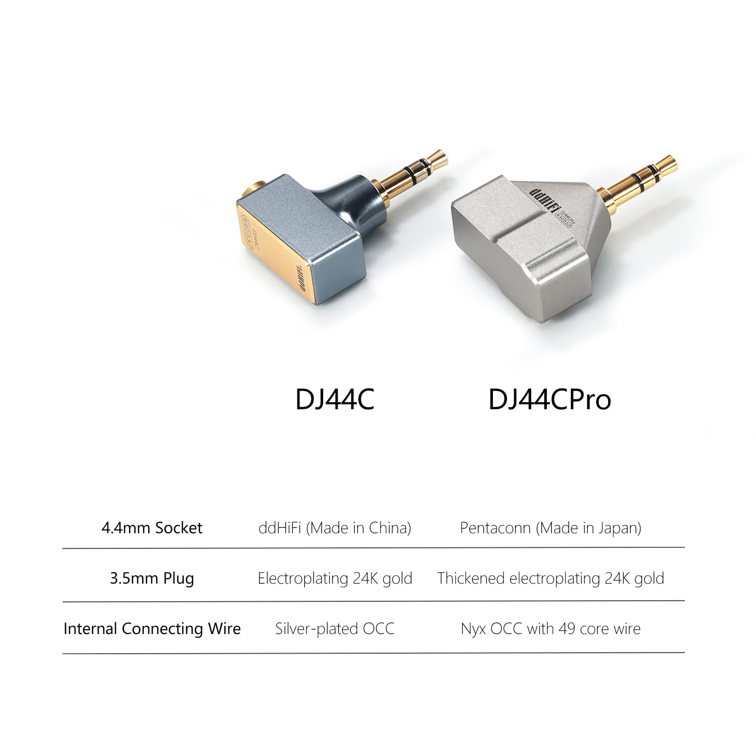 DD ddHiFi DJ44CPro, adaptador avanzado de 4,4 mm hembra a macho de 3,5 mm, con enchufe Pentaconn para auriculares y cable de conexión interno Nyx