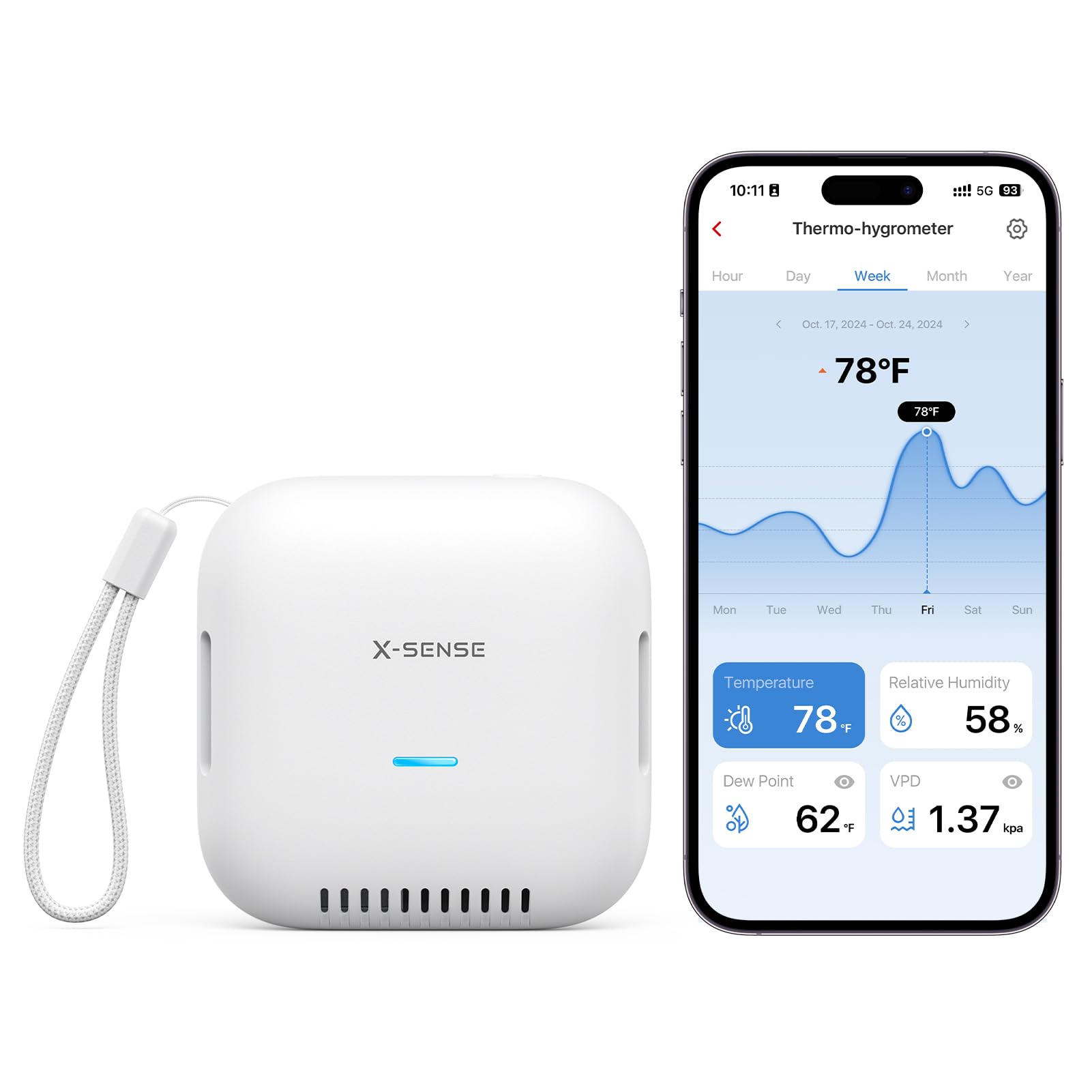 Smart Temperature Sensor for Rooms and Greenhouses, Data Storage Export at No Cost, 2 Years of Battery Life, 1-Pack X-Sense Wi-Fi Thermometer Hygrometer for Home, App Alerts