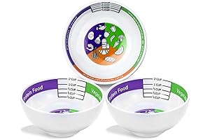 Portion Control Bowl Set: Revolutionize Your Weight Loss Journey