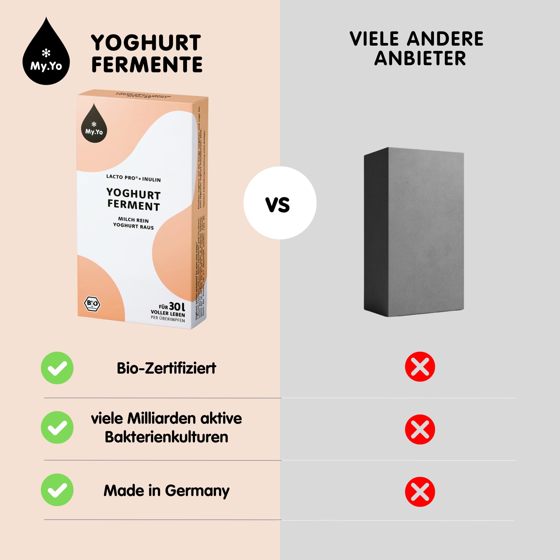 Fermento de yogur ecológico My.Yo, con bifidobacterias e inulina, para hacer yogur casero fresco y delicioso