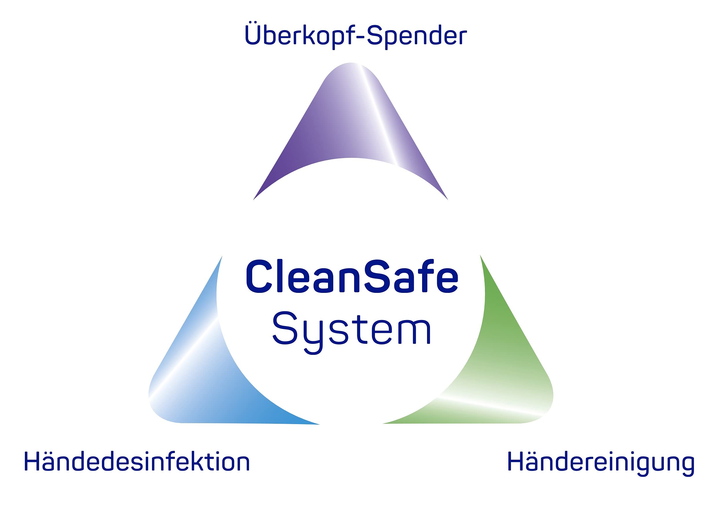 Hartmann desinfektionsmittel-spender cleansafe Touchless + 10x1 LITRO sterillium GEL PURE
