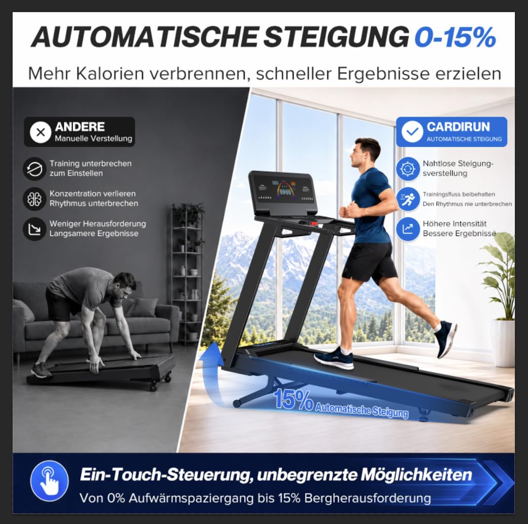 Cardirun Laufband mit 15% Automatische Steigung, 4.5PS Leise Treadmill