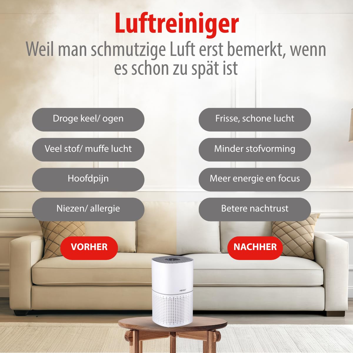 alpina Luftreiniger mit Ionisator - Air Purifier mit HEPA-Filter H11 - Luftfilter mit 3 Geschwindigkeiten - Lufterfrischer mit Timerfunktion - Stille Nachtmodus Räume bis 28 m² Weiß