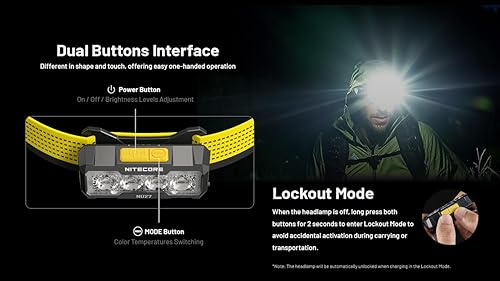 Miniatura 6 de Nitecore NU27 - Linterna frontal de campamento para correr de 600 lúmenes, USB-C recargable con luces blancas cálidas, neutras y frías, luz roja,