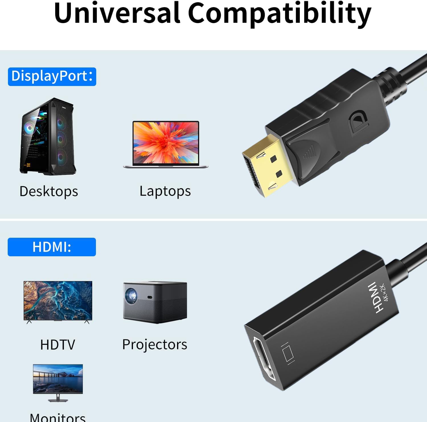 Lot de 2 adaptateurs DisplayPort vers HDMI 1080p 4K unidirectionnel DisplayPort DP vers moniteur HDMI Adaptateur de connexion compatible avec ordinateur portable, PC, moniteur TV, projecteur (2